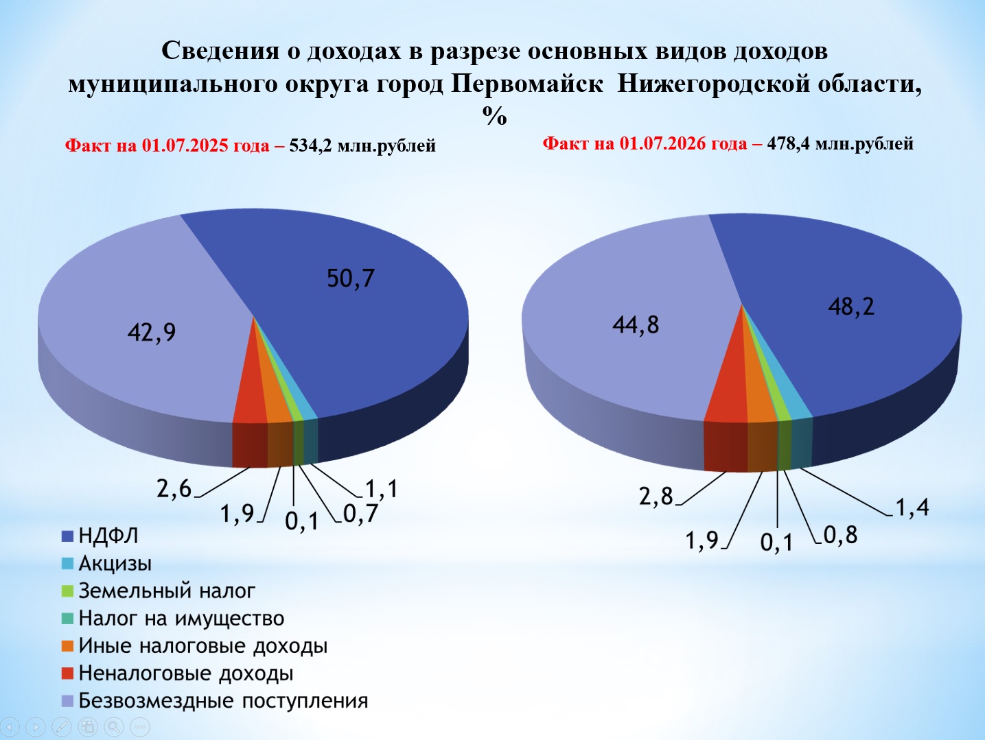 /upload/uf/fbd/ju0onexpgal1x2lhlst9no6hayyscfe0/на сайт.jpg